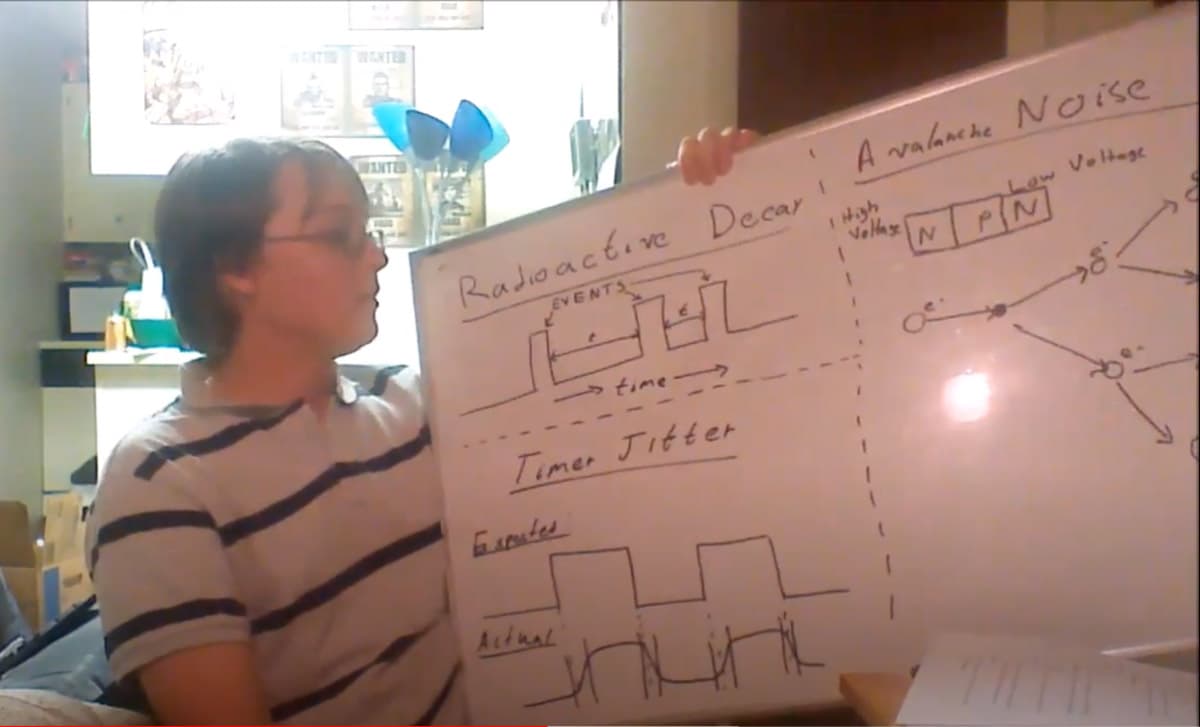 Introduction to Hardware Random Number Generators